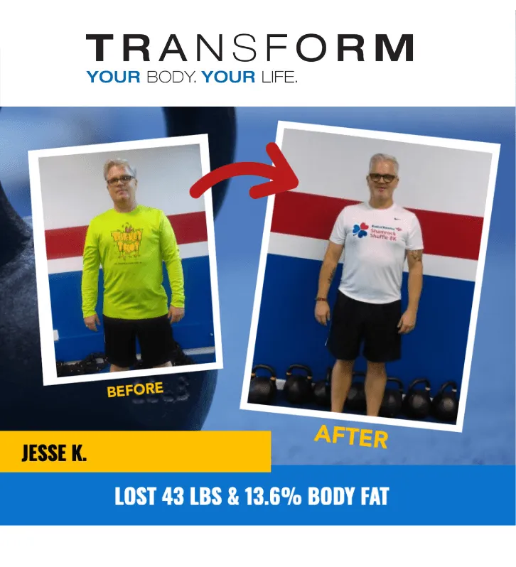 Jesse K. transformation